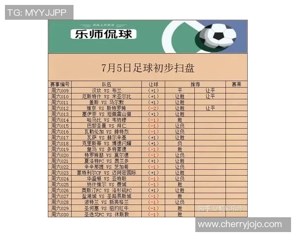 中超精彩对决皇马凭乌龙球险胜多特蒙德全场热议数据分析