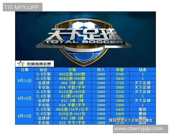 西甲热刺大胜波尔图乌龙球成比赛转折点战术分析揭秘